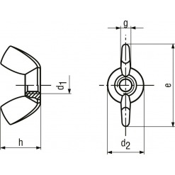 Alternativ syn på Vingemutter - A2, M3