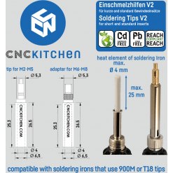 Alternativ syn på Loddespisser til gjengeinnsatser,  T900 / Hakko