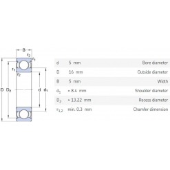 Alternativ syn på Kulelager, 625-2Z, Misumi