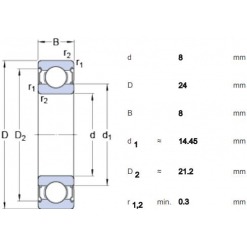 Alternativ syn på Kulelager, 627-2Z, SKF