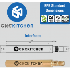 Alternativ syn på Loddespisser til gjengeinnsatser, EP5