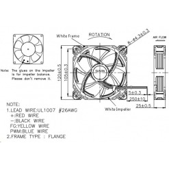 Alternativ syn på Vifte, 12V, 120 x 25mm, MagLev, 1900rpm, PWM (4-ledning)