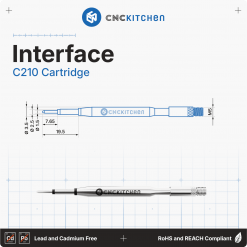 Alternativ syn på Loddespisser til gjengeinnsatser, C210