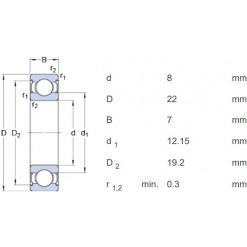 Alternativ syn på Kulelager, 608-2Z, SKF